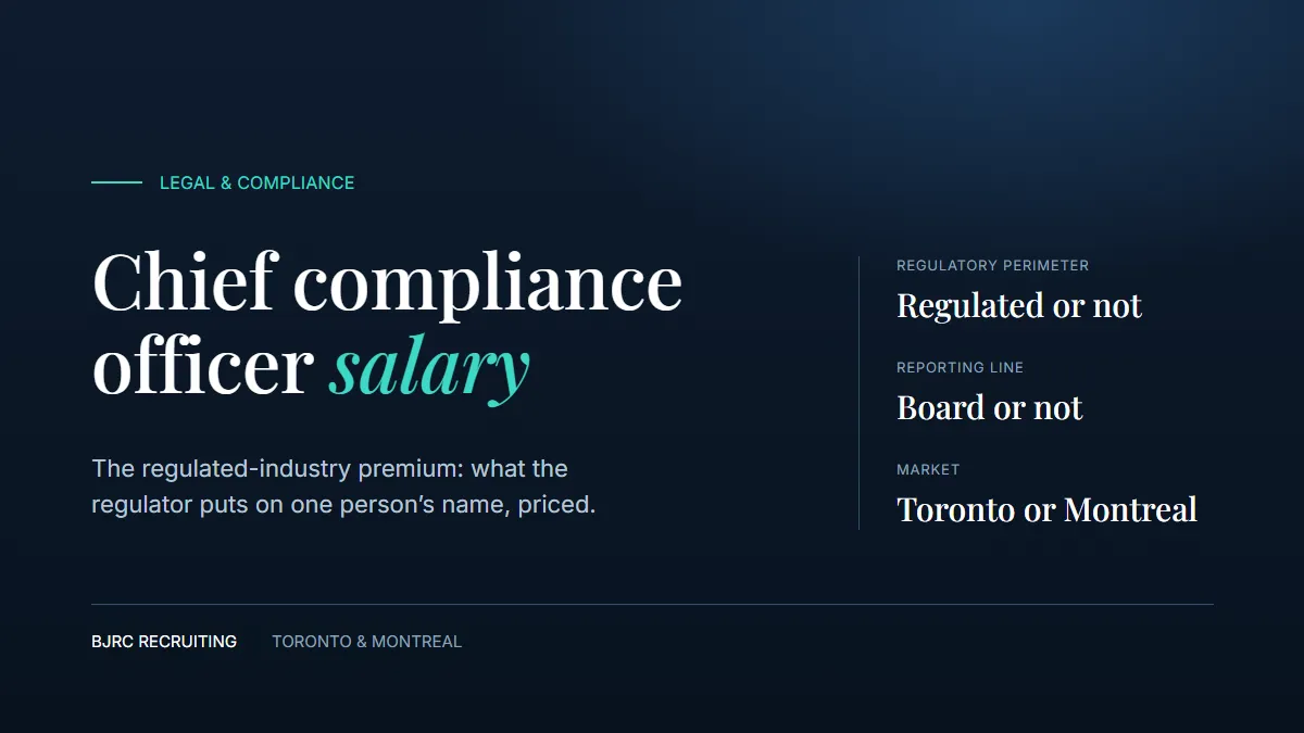Chief compliance officer salary in Canada: the regulated-industry premium