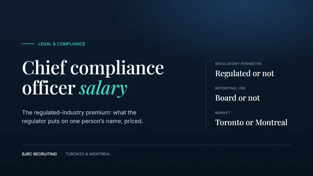 Chief compliance officer salary in Canada: the regulated-industry premium